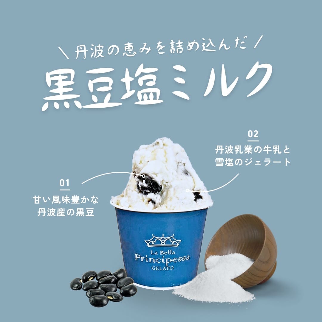 丹波の素材